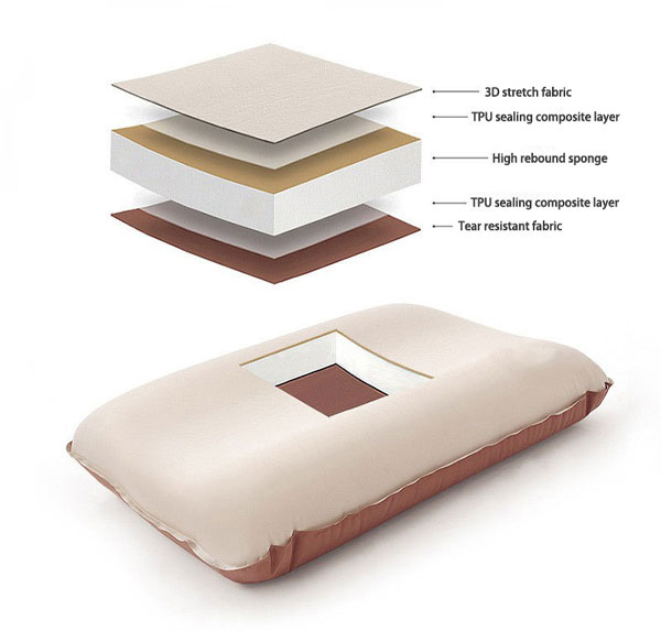 Inflatable Pillow Camping